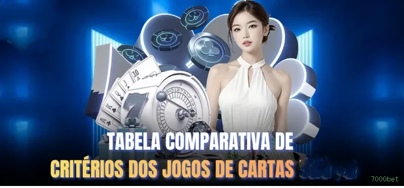 Configurações úteis dentro do app 7000bet
