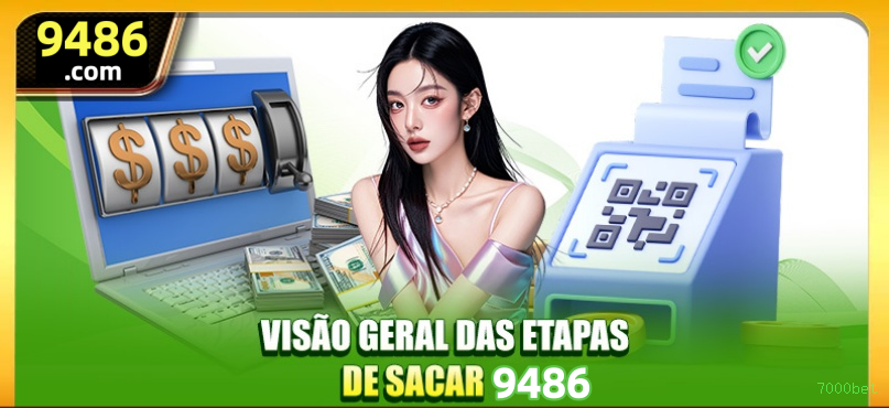Segurança 7000bet SSL